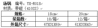汤锅YX-R018