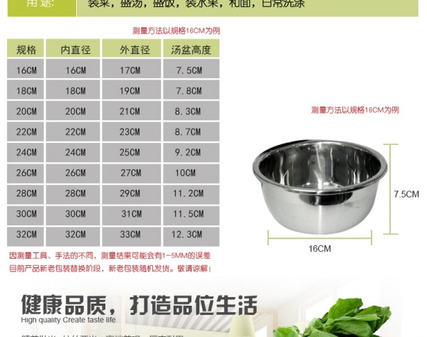 不锈钢汤盆12-24cm (1)