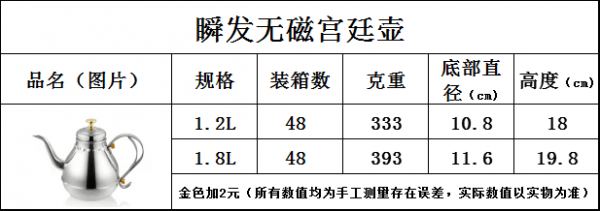 QQ图片20180511165032