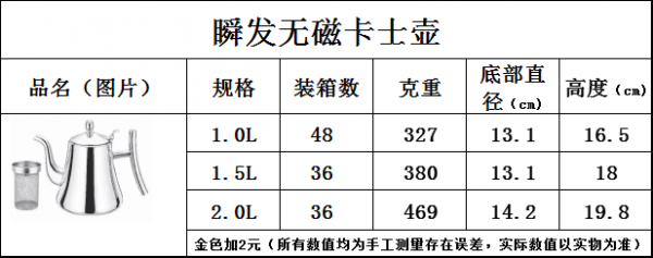 QQ图片20180511165454