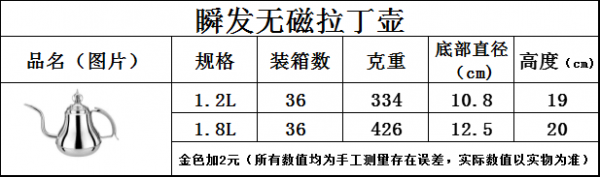 QQ图片20180511170027