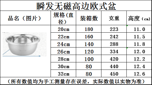 QQ图片20180511171524