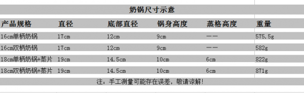 奶锅5