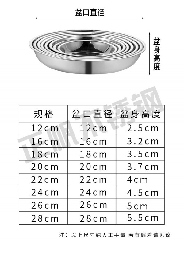 简单餐盘详情_17
