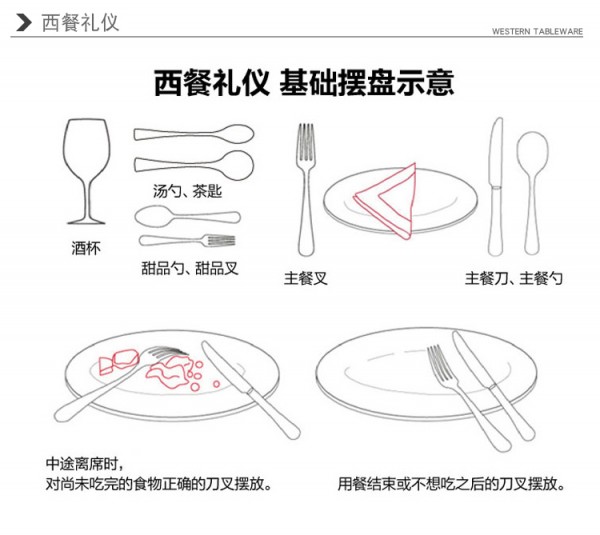 西餐具三件套
