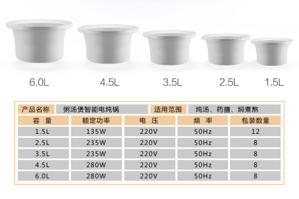 智能电炖锅_03