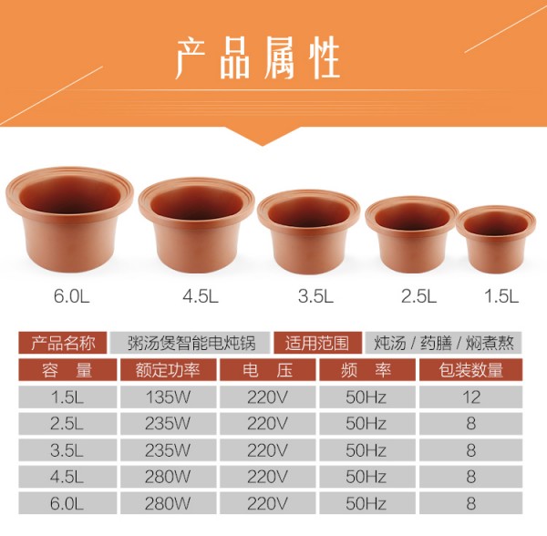 真味养生煲_02