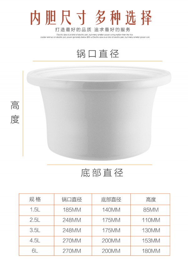 真味养生煲_03