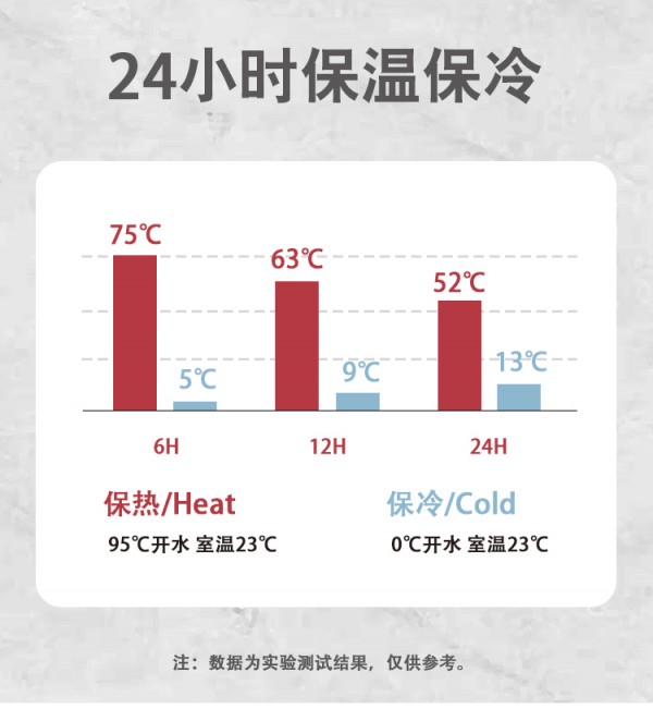 保温壶2-副本_09