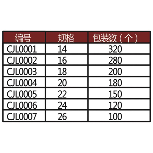 欧式尚品汤盆1