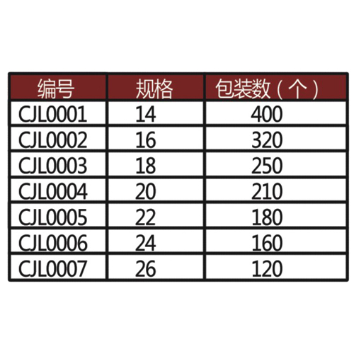 欧式尚品圆盘1