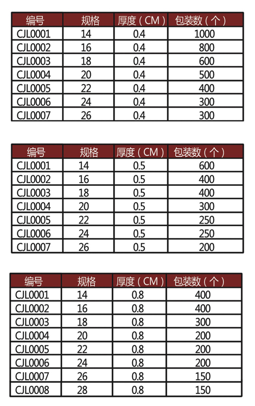足尺汤盆1