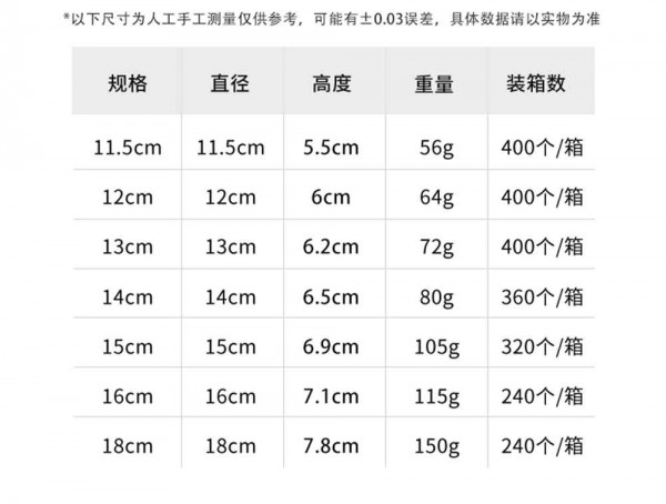 不锈钢双层碗_13_Jc