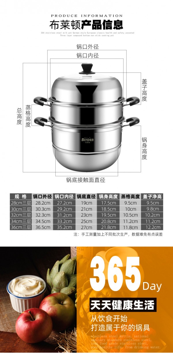 201---蒸锅3_02
