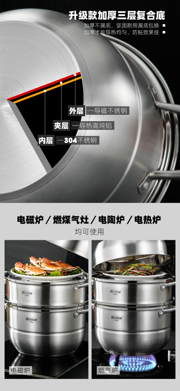 蒸锅-304尺寸介绍齐全_07