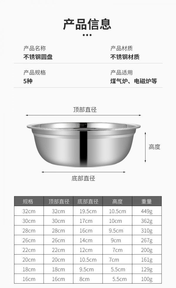 201深盘详情页_02