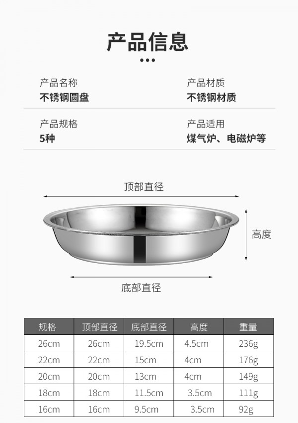 201圆盘详情页_02