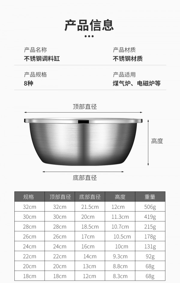 201调料缸详情页_02