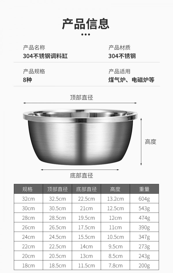 304调料缸详情页_02