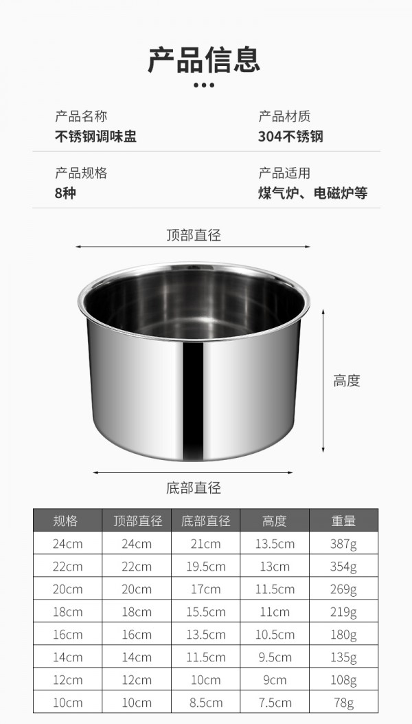 调味盅详情页_02