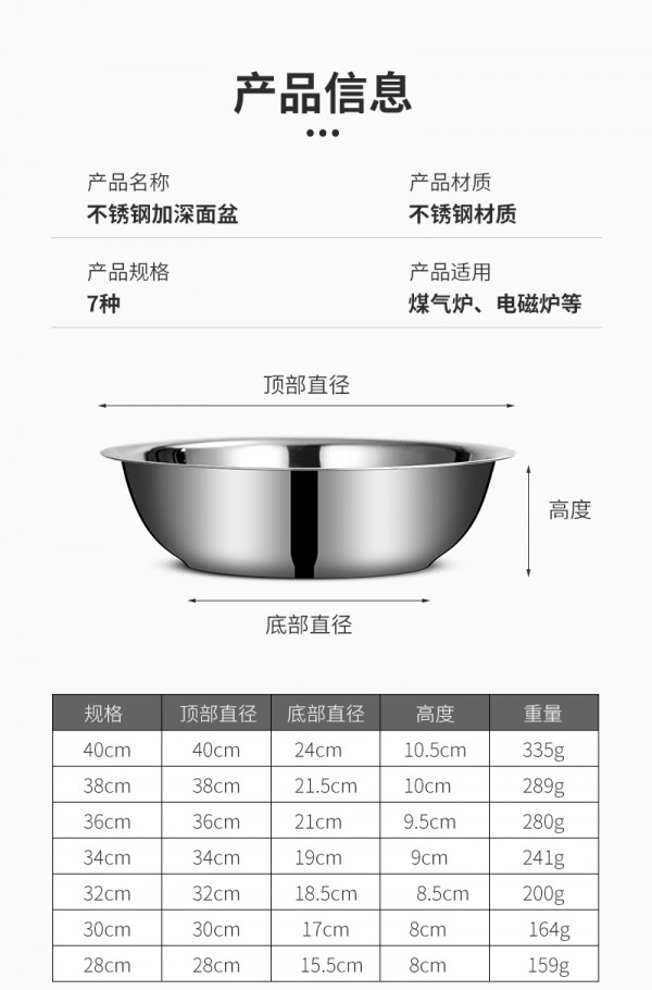加深面盆详情页_02