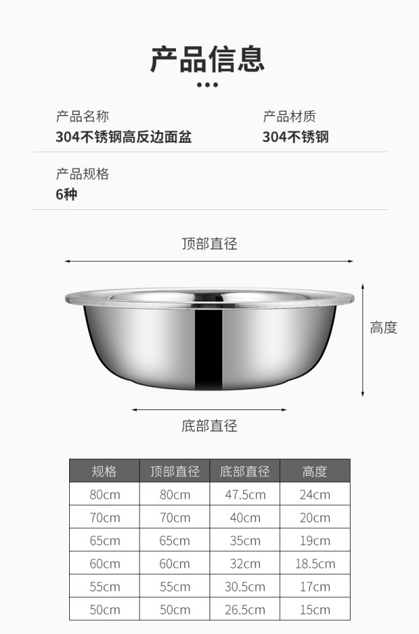 足迟高反边面盆详情页_02