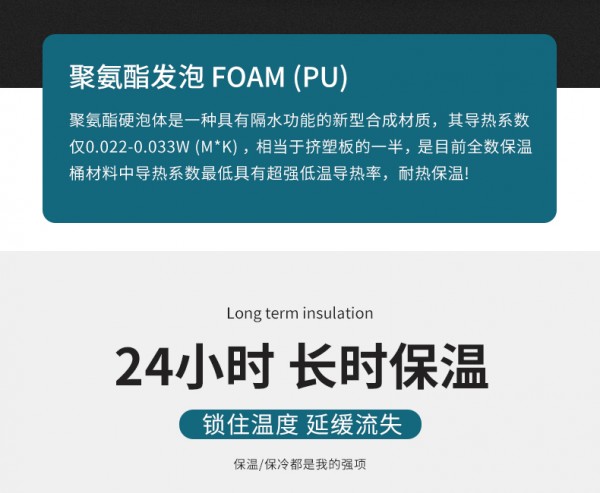 不锈钢保温桶-详情_04