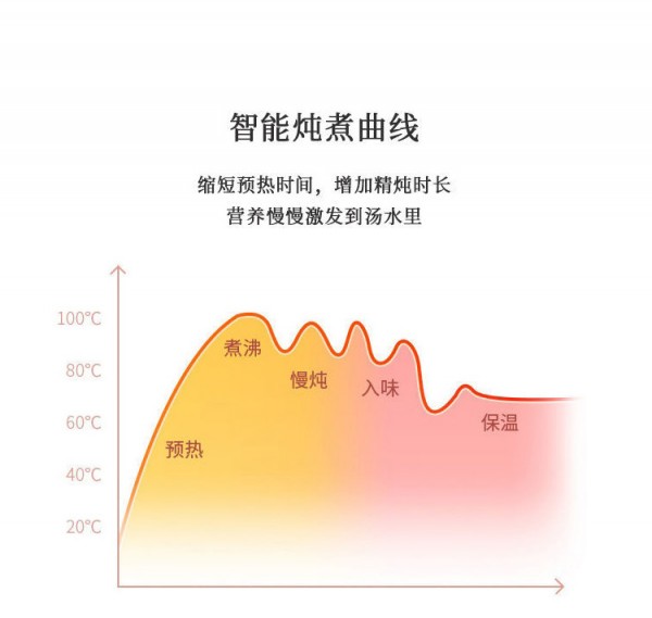 电煮杯_07