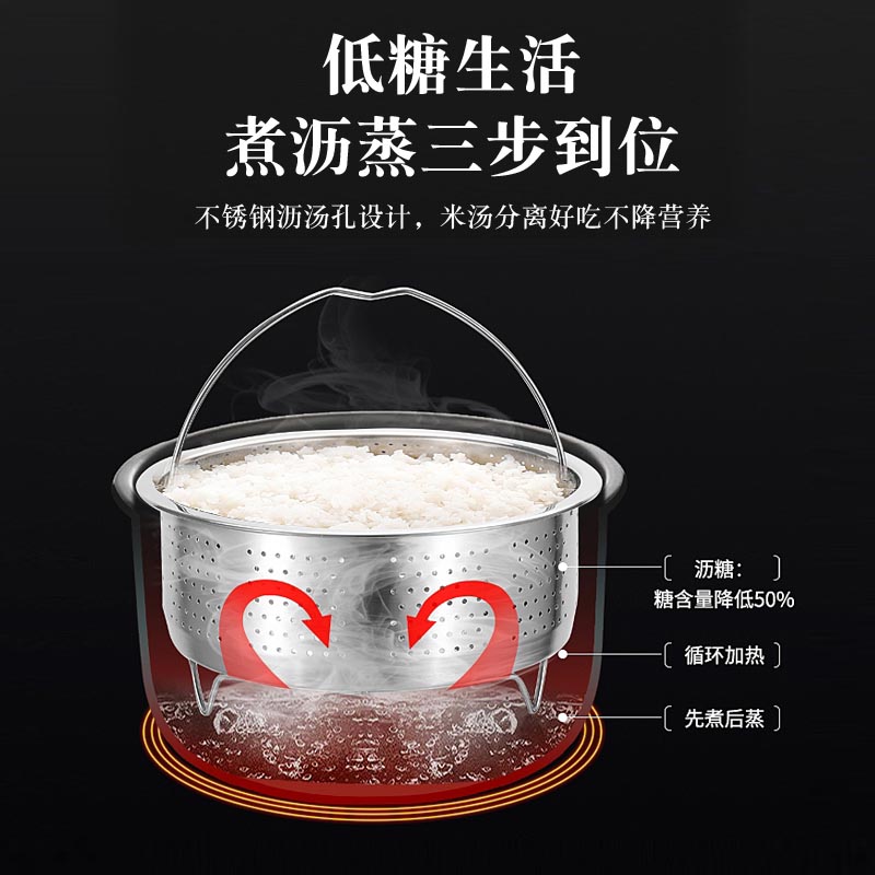 蒸笼主图1-6