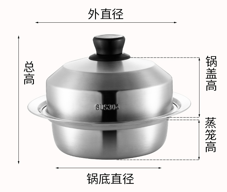 详情页蒸笼_06