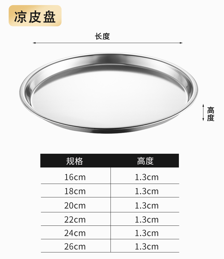 凉皮盘详情页_06