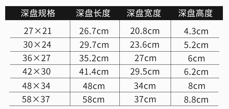 沥油烤盘详情页_07