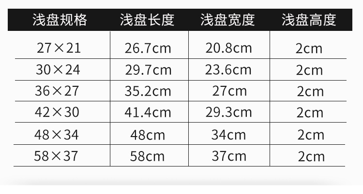 沥油烤盘详情页_08