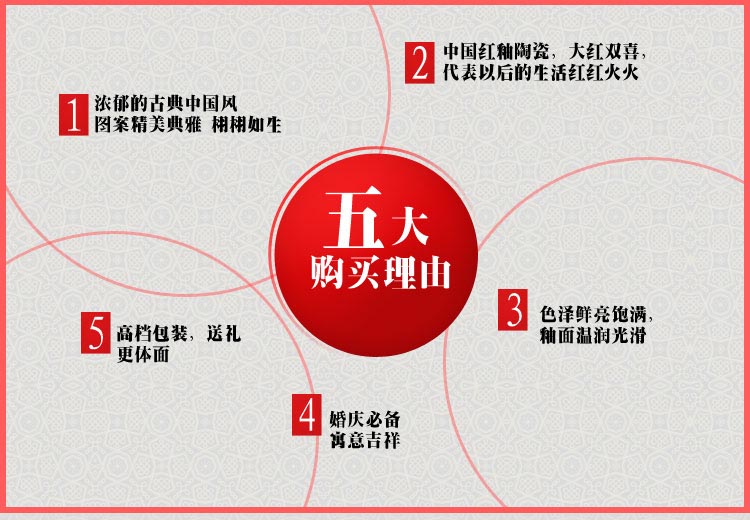 喜佳盟高档结婚婚庆用品红色茶具套装 茶壶茶杯中国红陶瓷配茶盘 (6)