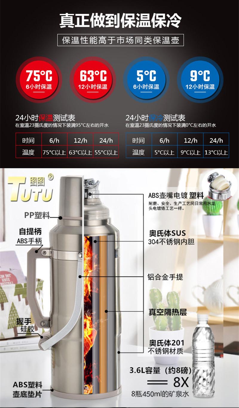 鸭嘴款热水瓶详情图_08
