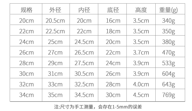 红柄海鲜盘
