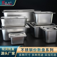 份数盆