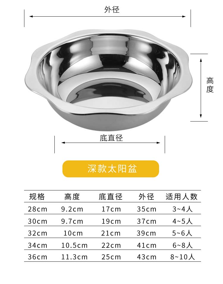 太阳盆切片_11