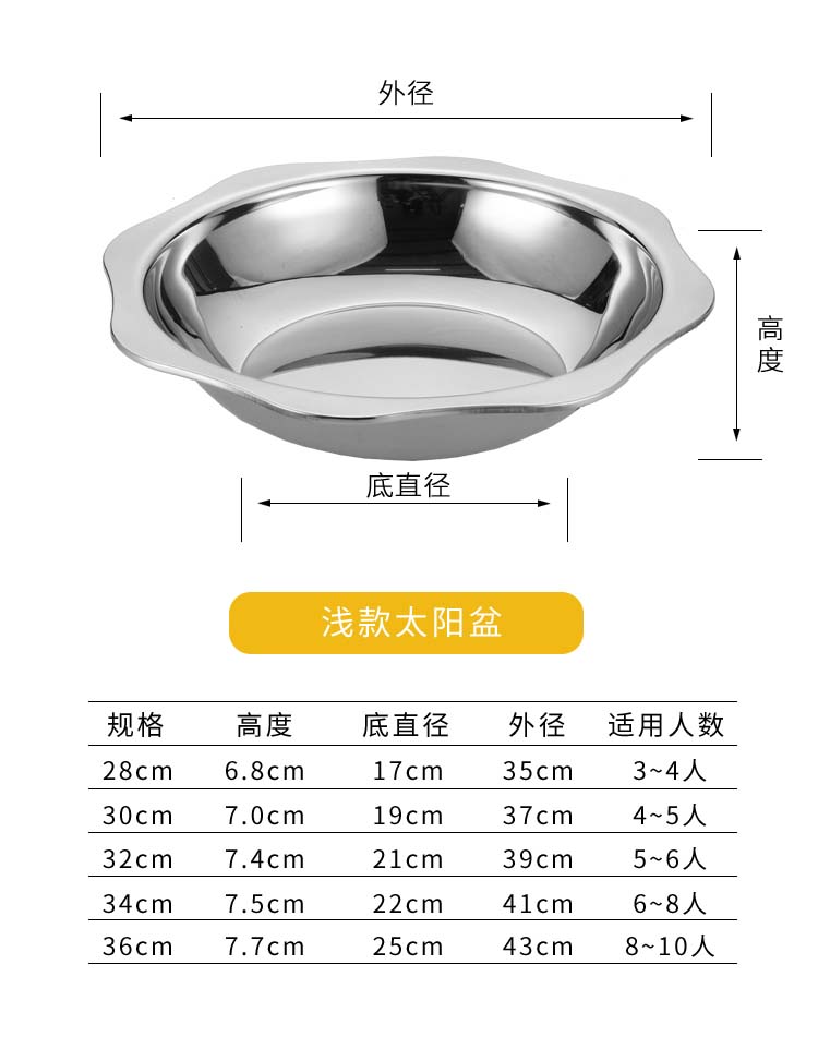 太阳盆切片_12