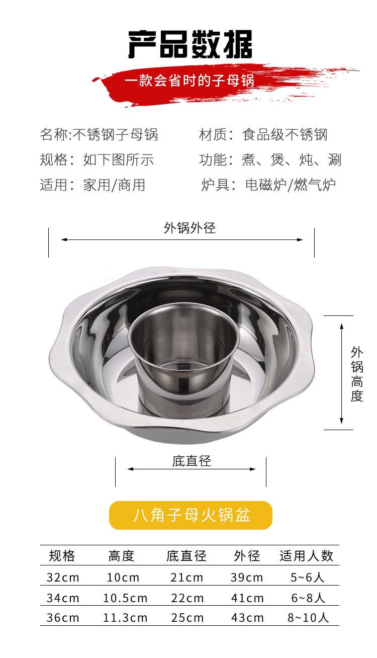 子母锅切片_06