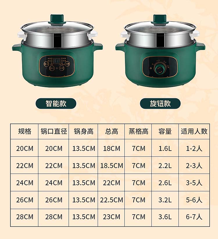 电煮锅国风_24