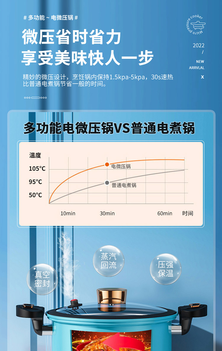 电煮锅详情750_04