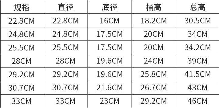 图片 7