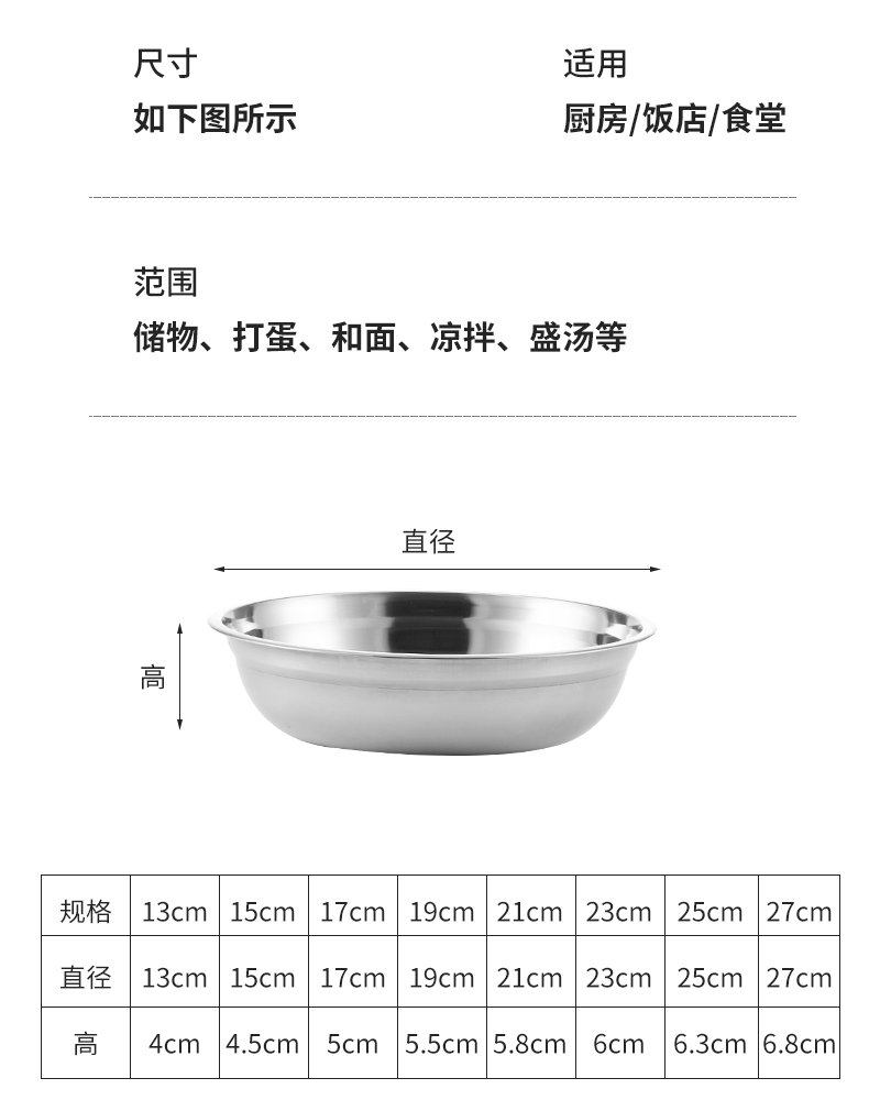 不锈钢多用盆_12