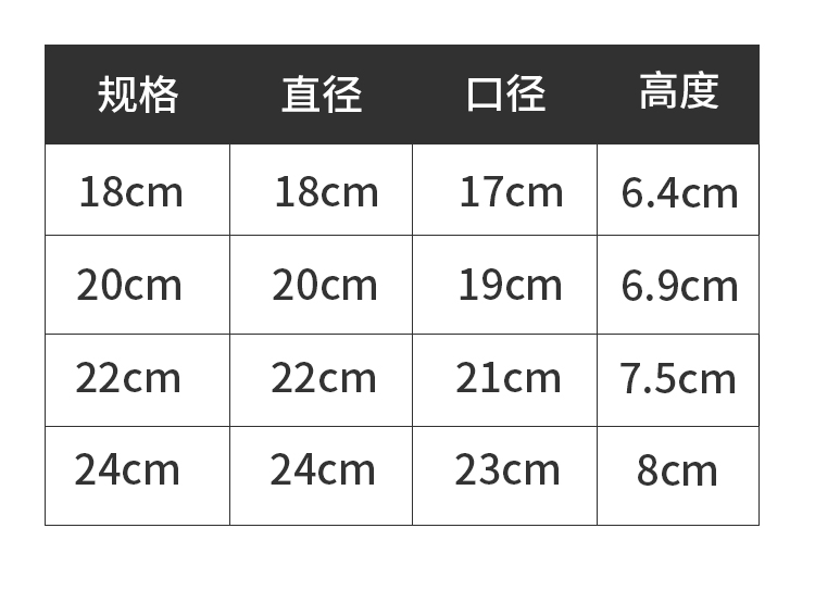 汤碗无底详情_12