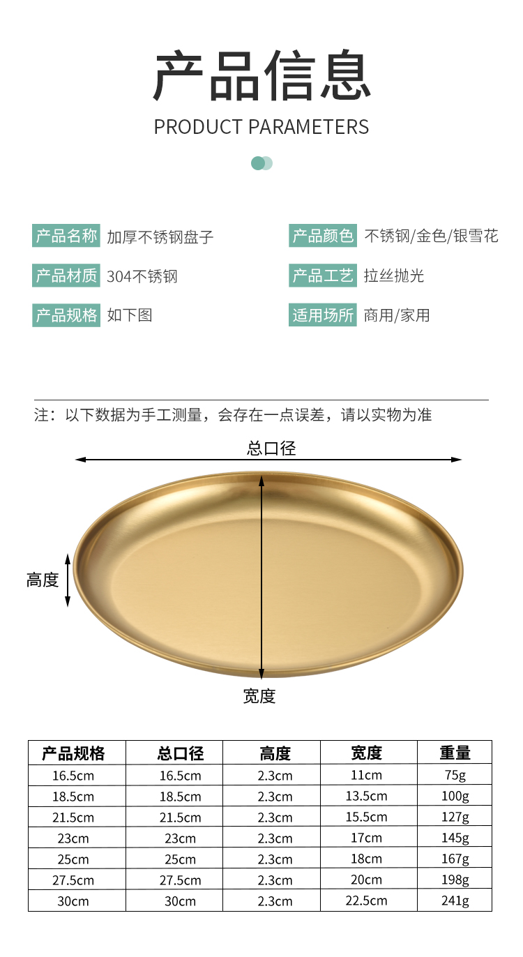 盘子 (2)