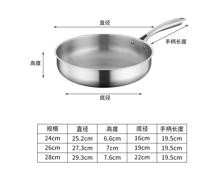 炒锅详情图_14