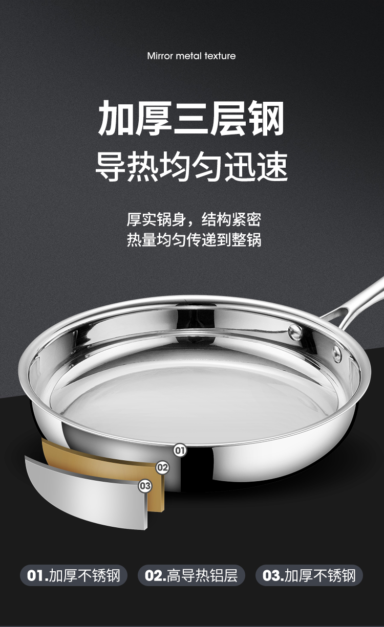 煎锅详情_08