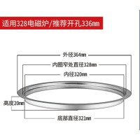 火锅圈